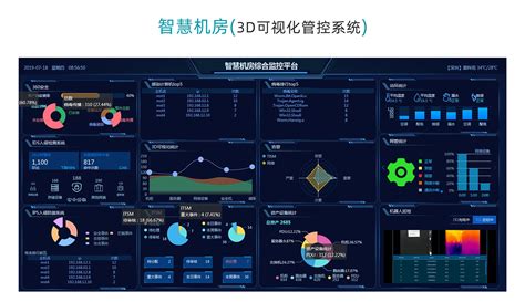 农业公司简介模板,智慧农业公司简介