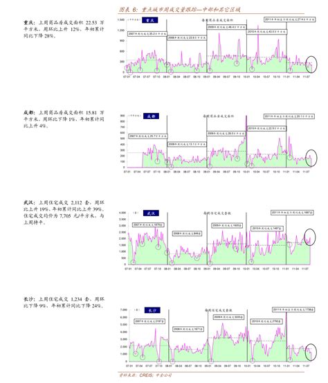 2022年2月后14款手机依次发布 华为手机价格大全2021价格表