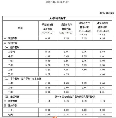 哪个办公软件最好用,免费办公软件哪个最好