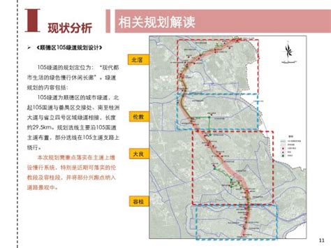 顺德城市建设怎么样,2035年的顺德