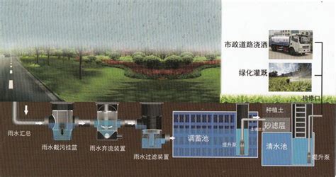 与其加盟互联网废品回收 回收网