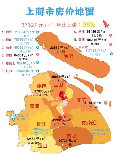 宜昌房价成交,4月宜昌楼市喜报刷屏