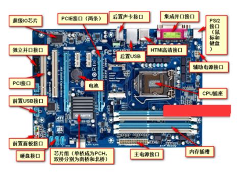 戴尔台式机怎么样,戴尔的台式整机值得购买吗