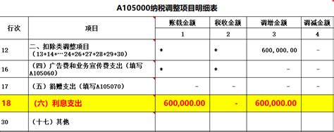 汇算清缴多缴如何退税,还需做个税汇算清缴吗