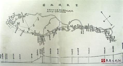 从京张铁路到京张高铁,京张铁路并体现了什么和什么