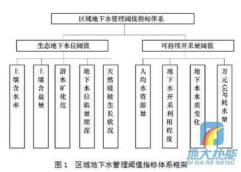 双边市场理论定义,什么是双边市场理论