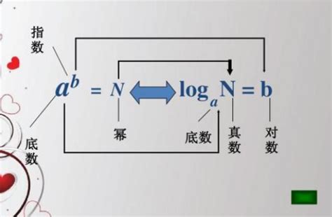 2017高职什么专业好,高职学院学什么专业好