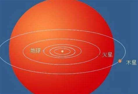 宇宙银河地球哪个大,如果把地球缩小到原子核大小