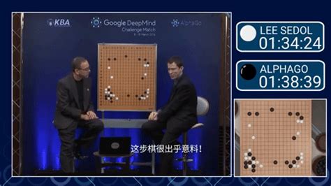 DeepMind,deepmind