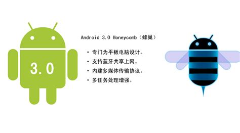 Android历史版本,android历史重大版本