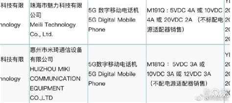 骁龙870和888的差距有多大,独显加持的骁龙870旗舰