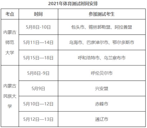 贵州二本最好什么学校,贵州考生想考二本院校