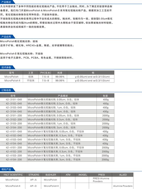 材料与工程专业是什么样的,材料科学与工程专业好不好