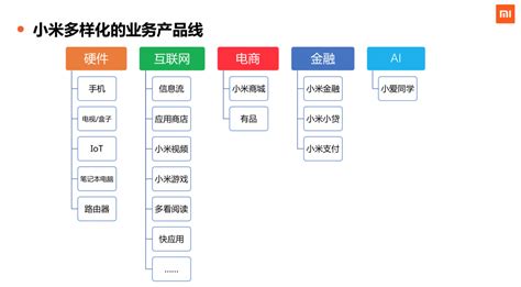 小米6 一加5 哪个好用,华为P10小米6和一加5