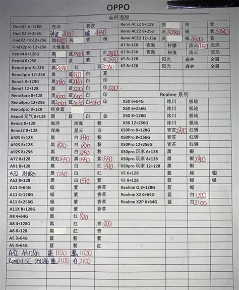 京东科技体现在哪里,在当今的社会