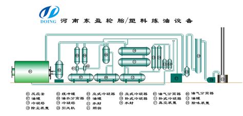 轮胎厂土壤修复做些什么,重金属污染土壤修复的二次污染与防治