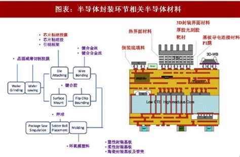 中兴2014年哪些手机 这些年用过的智能手机