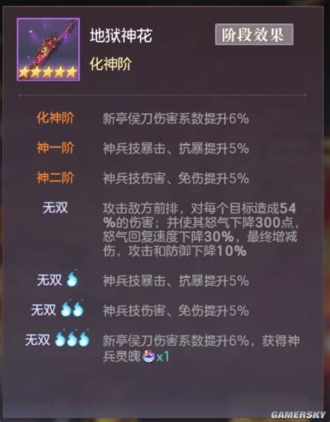 无上神兵怎么看排行榜,最新无上神兵攻略教程