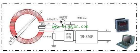 电压变送器FPV,交流信号隔离变送器