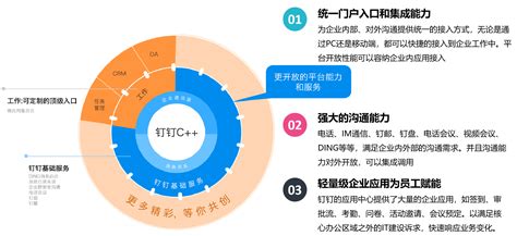 电子邮件系统哪个好 oa系统哪个品牌好