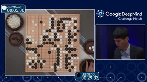 alphago,aiphago