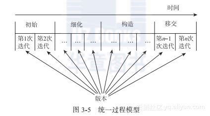 为什么要面向用户开发新产品,做销售如何开发新客户