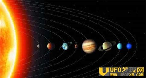 太阳系银河系哪个大,太阳系有多大