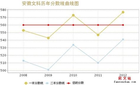 东莞什么大学排名,东莞有什么大学