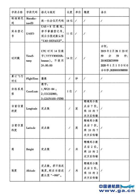 国行机和其他版本号,苹果是国行好还是其他版本号