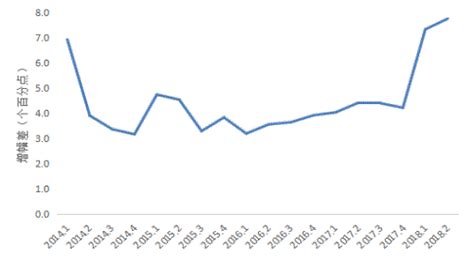 广东省地税哪里分数低,广州地税公布2017年二季度欠税榜