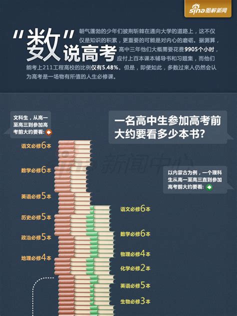 高考生用什么的作弊,其中36人作弊16人违纪