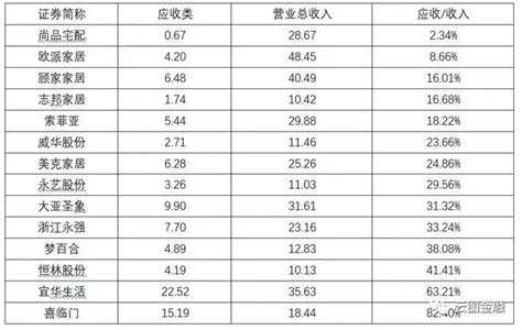 为什么提现收费 转账不收费,微信钱包提现收费