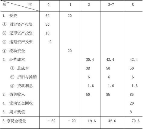 富士康的安管怎么样,富士康到底怎么样