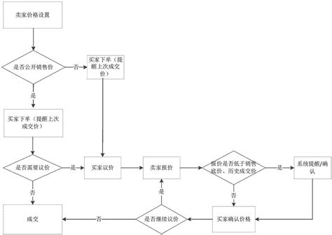 国家线498什么意思,近五年硕士研究生招生复试国家线