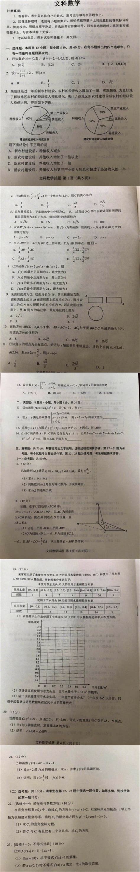 高中数学好学什么专业,如何学好高中数学