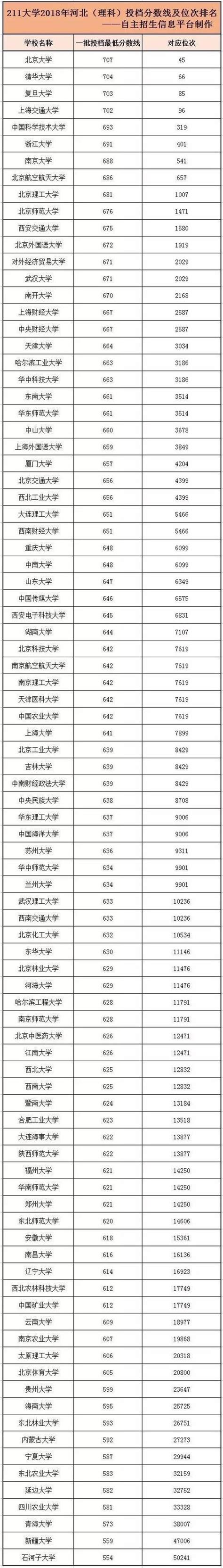 护理系需要学什么,护士能考什么证