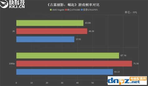 荣耀手环买哪个好用,荣耀手环4值得买吗