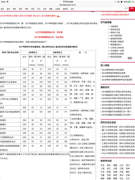 一本分数线2018是什么,湖北省有哪些一本大学