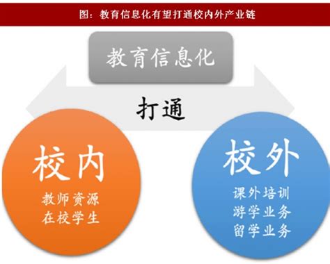 在哪里查教育行业中标信息,西峰区肖金中学校园维修项目公开招标公告