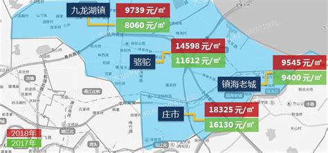 17年房价预测,5年后黑龙江房价预测