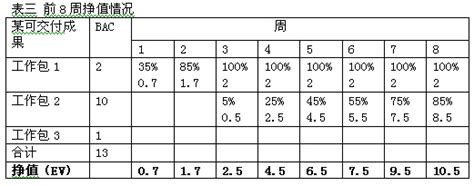 最佳阵容怎么挣钱,姚明魔兽无缘75年最佳阵容