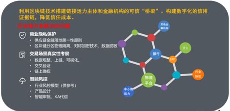 互联网金融 为什么是进步,为何互联网公司都要做金融