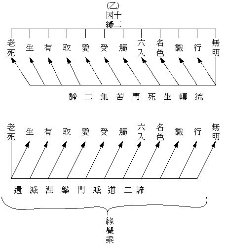 法师诱惑什么,盛大的法师能诱惑什么