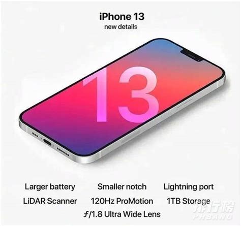 苹果iphone13价格图片 和iPhone