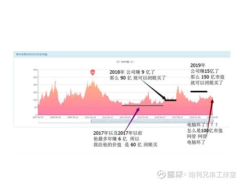 四个月大的牛卖多少钱,牛价丨3月14日