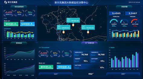从三大行业看大数据应用的三重境界,大数据应用行业分析