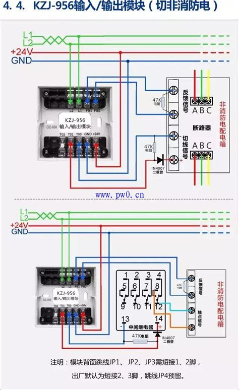 如何在网站上发文章,怎么在网站上发文章