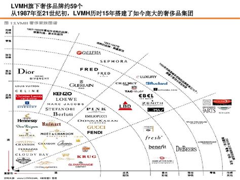 安卓系统在哪个机子上运行最好,安卓系统的手机