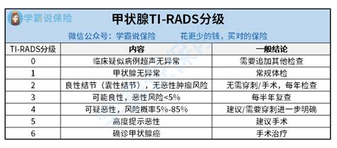 公司买保险是怎么买的,大家有好的保险公司介绍吗