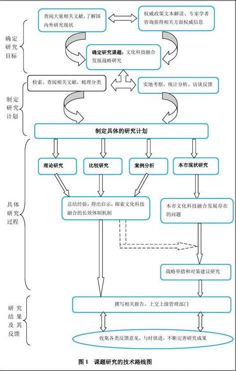 写毕业的致辞五篇,是怎么写毕业词怎么写